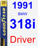 Driver Wiper Blade for 1991 BMW 318i - Premium