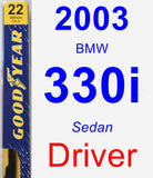 Driver Wiper Blade for 2003 BMW 330i - Premium
