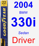 Driver Wiper Blade for 2004 BMW 330i - Premium