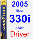 Driver Wiper Blade for 2005 BMW 330i - Premium