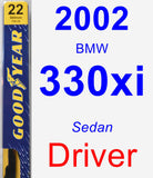 Driver Wiper Blade for 2002 BMW 330xi - Premium