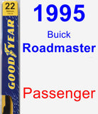 Passenger Wiper Blade for 1995 Buick Roadmaster - Premium