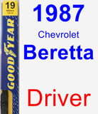 Driver Wiper Blade for 1987 Chevrolet Beretta - Premium