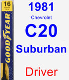 Driver Wiper Blade for 1981 Chevrolet C20 Suburban - Premium