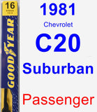 Passenger Wiper Blade for 1981 Chevrolet C20 Suburban - Premium