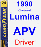 Driver Wiper Blade for 1990 Chevrolet Lumina APV - Premium