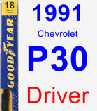 Driver Wiper Blade for 1991 Chevrolet P30 - Premium