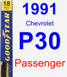 Passenger Wiper Blade for 1991 Chevrolet P30 - Premium