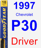 Driver Wiper Blade for 1997 Chevrolet P30 - Premium