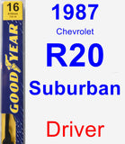 Driver Wiper Blade for 1987 Chevrolet R20 Suburban - Premium