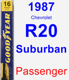 Passenger Wiper Blade for 1987 Chevrolet R20 Suburban - Premium