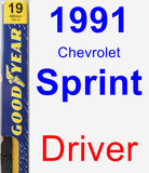 Driver Wiper Blade for 1991 Chevrolet Sprint - Premium