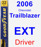 Driver Wiper Blade for 2006 Chevrolet Trailblazer EXT - Premium