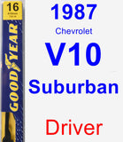 Driver Wiper Blade for 1987 Chevrolet V10 Suburban - Premium