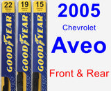 Front & Rear Wiper Blade Pack for 2005 Chevrolet Aveo - Premium