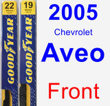 Front Wiper Blade Pack for 2005 Chevrolet Aveo - Premium