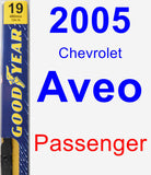 Passenger Wiper Blade for 2005 Chevrolet Aveo - Premium