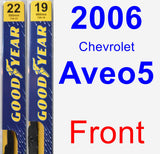 Front Wiper Blade Pack for 2006 Chevrolet Aveo5 - Premium