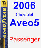 Passenger Wiper Blade for 2006 Chevrolet Aveo5 - Premium