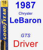 Driver Wiper Blade for 1987 Chrysler LeBaron - Premium