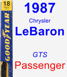 Passenger Wiper Blade for 1987 Chrysler LeBaron - Premium