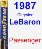 Passenger Wiper Blade for 1987 Chrysler LeBaron - Premium