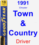 Driver Wiper Blade for 1991 Chrysler Town & Country - Premium