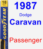 Passenger Wiper Blade for 1987 Dodge Caravan - Premium