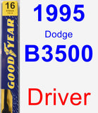 Driver Wiper Blade for 1995 Dodge B3500 - Premium