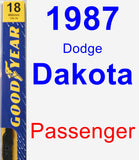 Passenger Wiper Blade for 1987 Dodge Dakota - Premium