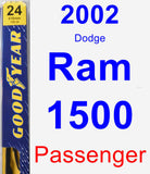 Passenger Wiper Blade for 2002 Dodge Ram 1500 - Premium
