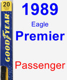 Passenger Wiper Blade for 1989 Eagle Premier - Premium