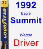 Driver Wiper Blade for 1992 Eagle Summit - Premium