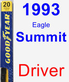 Driver Wiper Blade for 1993 Eagle Summit - Premium