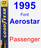 Passenger Wiper Blade for 1995 Ford Aerostar - Premium