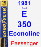 Passenger Wiper Blade for 1981 Ford E-350 Econoline - Premium