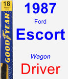 Driver Wiper Blade for 1987 Ford Escort - Premium