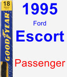 Passenger Wiper Blade for 1995 Ford Escort - Premium