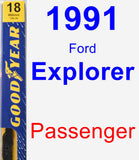 Passenger Wiper Blade for 1991 Ford Explorer - Premium