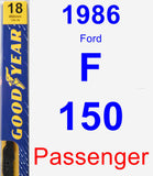 Passenger Wiper Blade for 1986 Ford F-150 - Premium