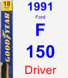 Driver Wiper Blade for 1991 Ford F-150 - Premium