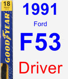 Driver Wiper Blade for 1991 Ford F53 - Premium