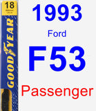 Passenger Wiper Blade for 1993 Ford F53 - Premium