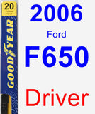 Driver Wiper Blade for 2006 Ford F650 - Premium