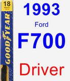 Driver Wiper Blade for 1993 Ford F700 - Premium