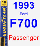 Passenger Wiper Blade for 1993 Ford F700 - Premium