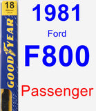 Passenger Wiper Blade for 1981 Ford F800 - Premium