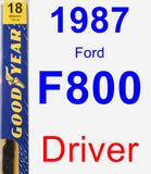 Driver Wiper Blade for 1987 Ford F800 - Premium