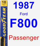 Passenger Wiper Blade for 1987 Ford F800 - Premium