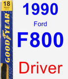 Driver Wiper Blade for 1990 Ford F800 - Premium